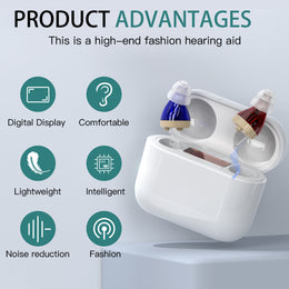 TitanEars Max Hearing Aids